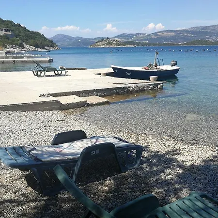 Apartament Ivica